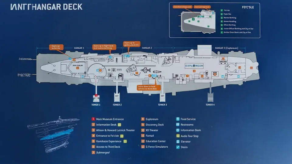 Intrepid Aircraft Carrier at the Sea-Air-Space