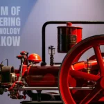 Museum of Engineering and Technology in Krakow